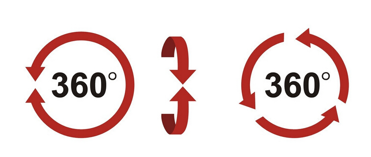ʲô360ιˮ
